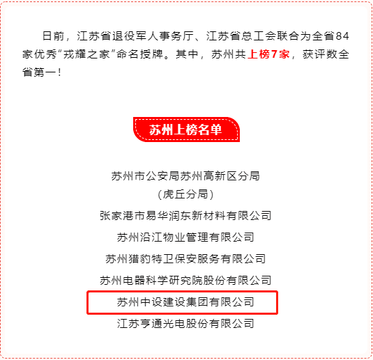 苏州中设建设集团荣获江苏省优秀“戎耀之家”荣誉称号