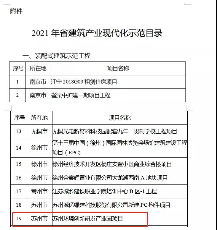 苏州中设“清华园”项目入选2021年江苏省建筑产业现代化示范新型建筑项目