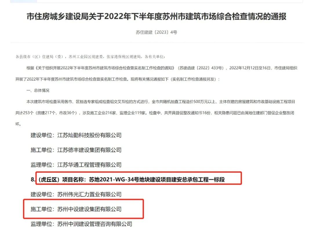 【喜讯】苏州中设苏地2021-WG-34号地块项目获2022年下半年度苏州市建筑市场综合检查情况表扬