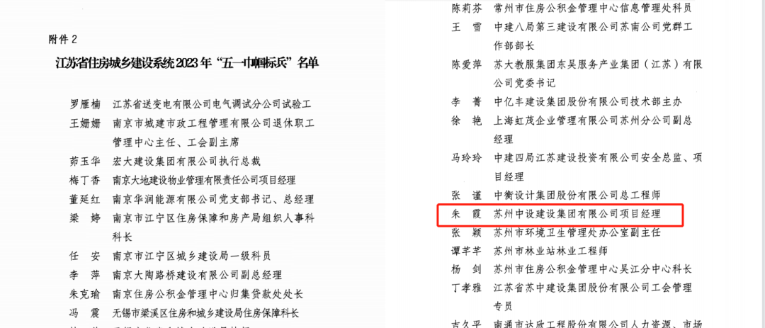 【喜讯】苏州中设项目经理朱霞荣获2023年江苏省住房城乡建设系统“五一巾帼标兵”荣誉称号