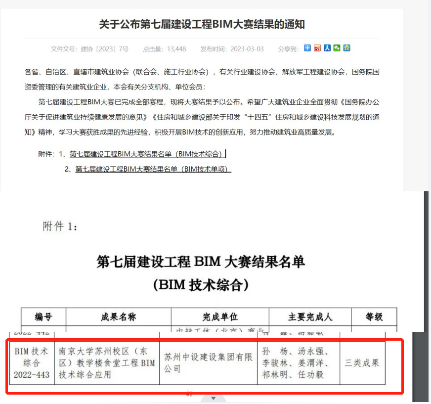 【喜讯】苏州中设集团荣获BIM技术国家级奖项