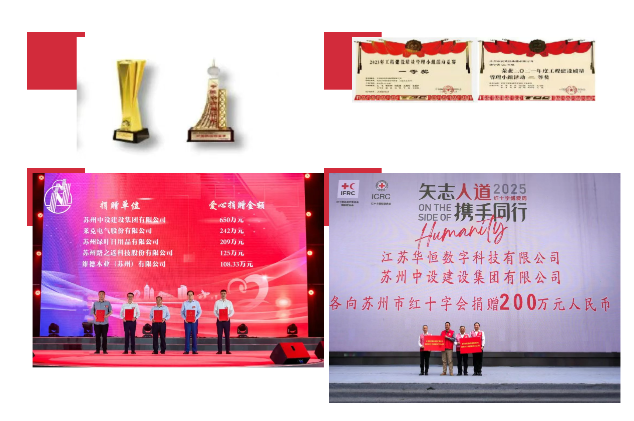 【砥砺奋进 共启新程】 热烈庆祝苏州中设集团荣升建筑工程施工总承包特级资质一周年暨百日安全攻坚行动部署会