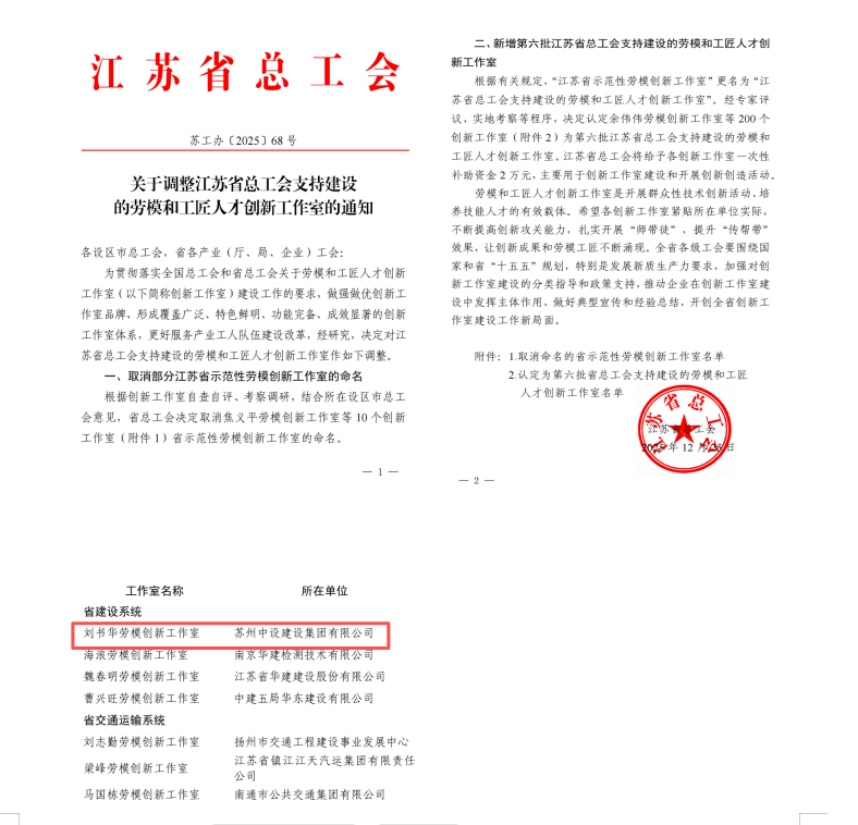 【喜讯】刘书劳模创新工作室入选“江苏省总工会支持建设的劳模和工匠人才创新工作室” 【喜讯】刘书劳模创新工作室入选“江苏省总工会支持建设的劳模和工匠人才创新工作室”