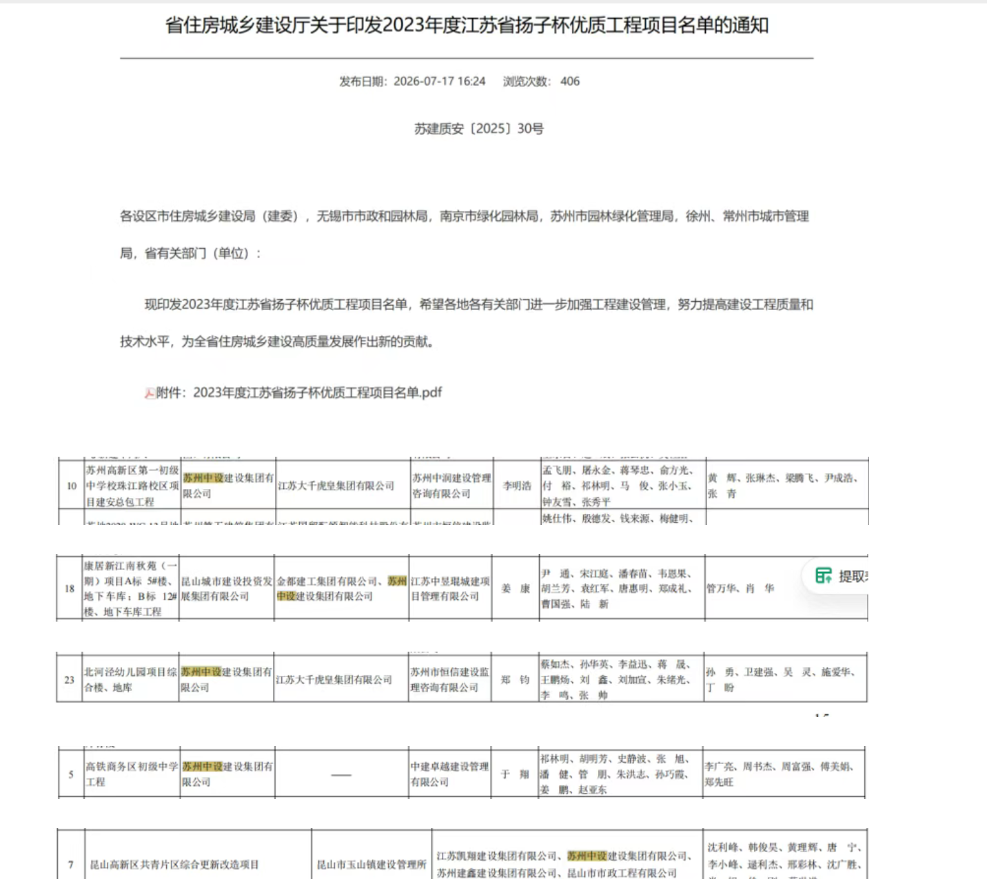 【喜讯】匠心铸精品 苏州中设建设集团获得5项2023年度江苏省扬子杯优质工程