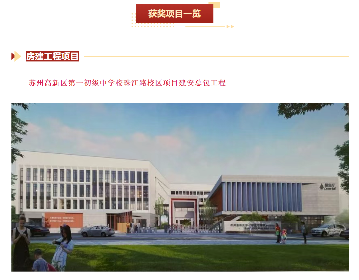 【喜讯】匠心铸精品 苏州中设建设集团获得5项2023年度江苏省扬子杯优质工程