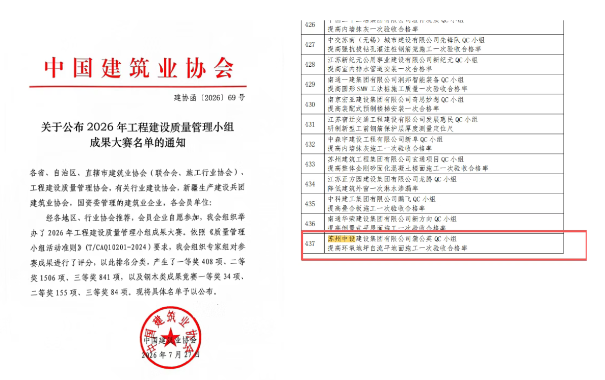 【创新攻关结硕果】2项QC成果斩获国家级奖项